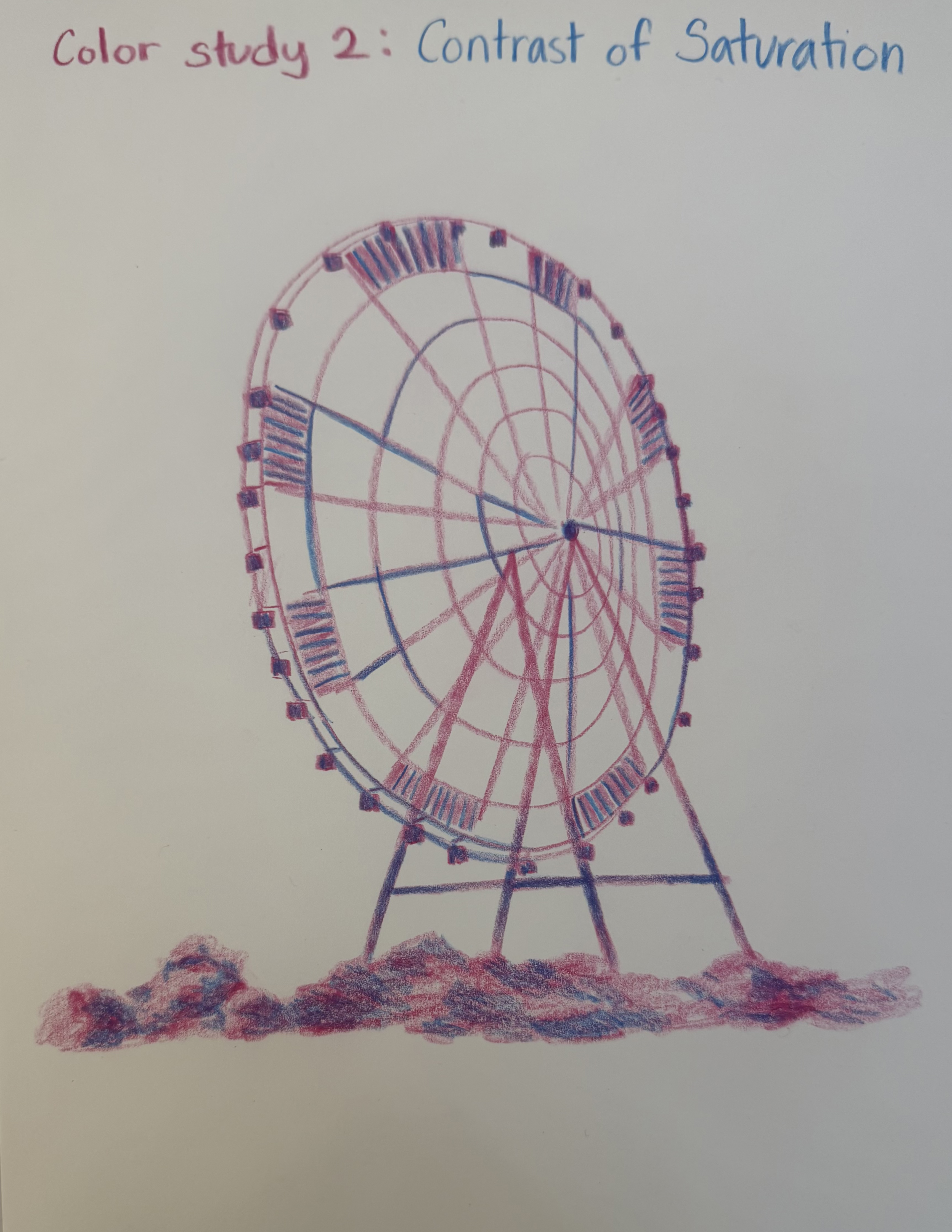 Contrast of Saturation